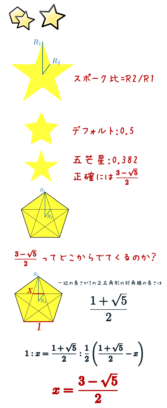 Inkscape Tips 五芒星 Pentagram | junichi11.com